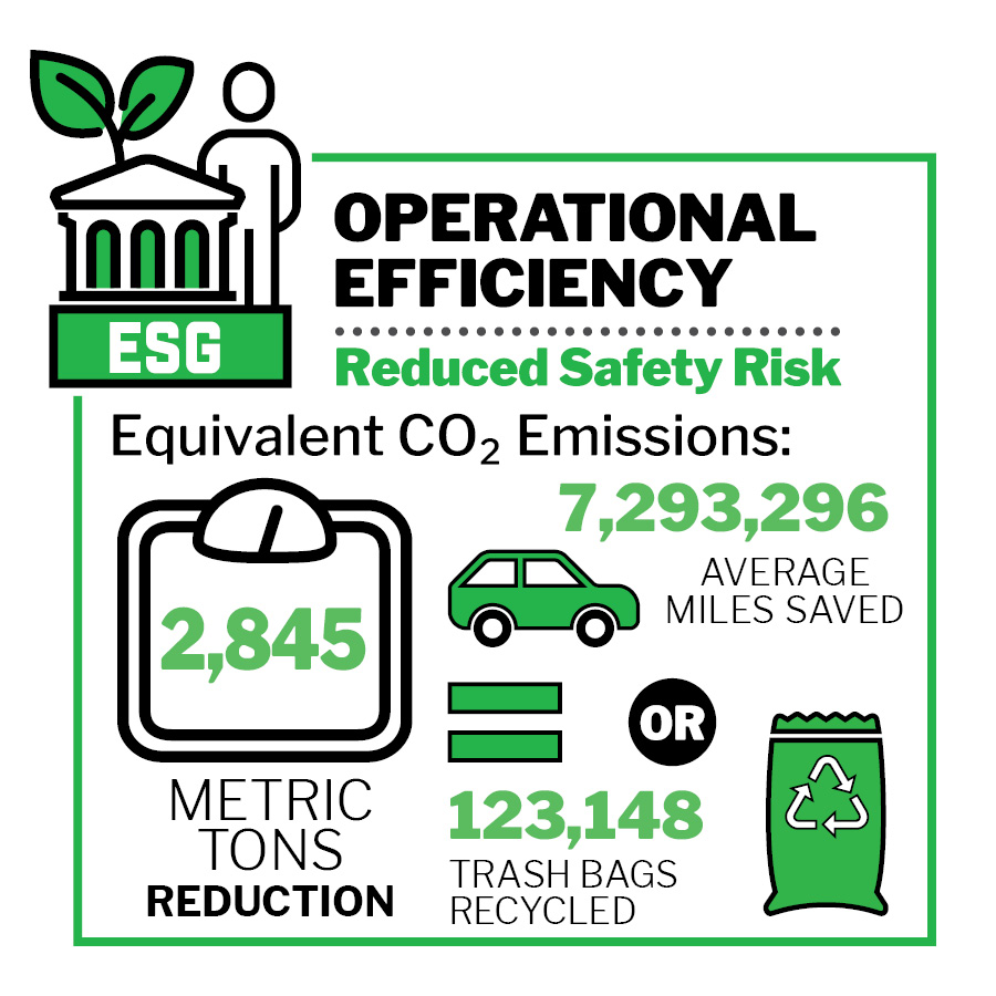 ESG_ProMILL-Duo_N-Sea_ESSA-Graphic-1